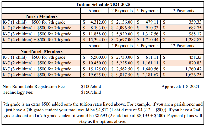 Tuition Rates - St. Joseph's Catholic School